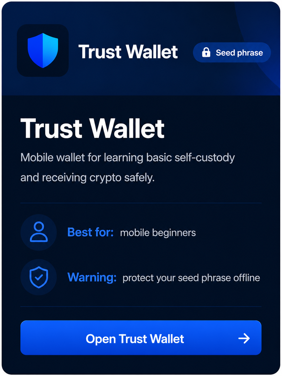 Trust Wallet beginner learning card
