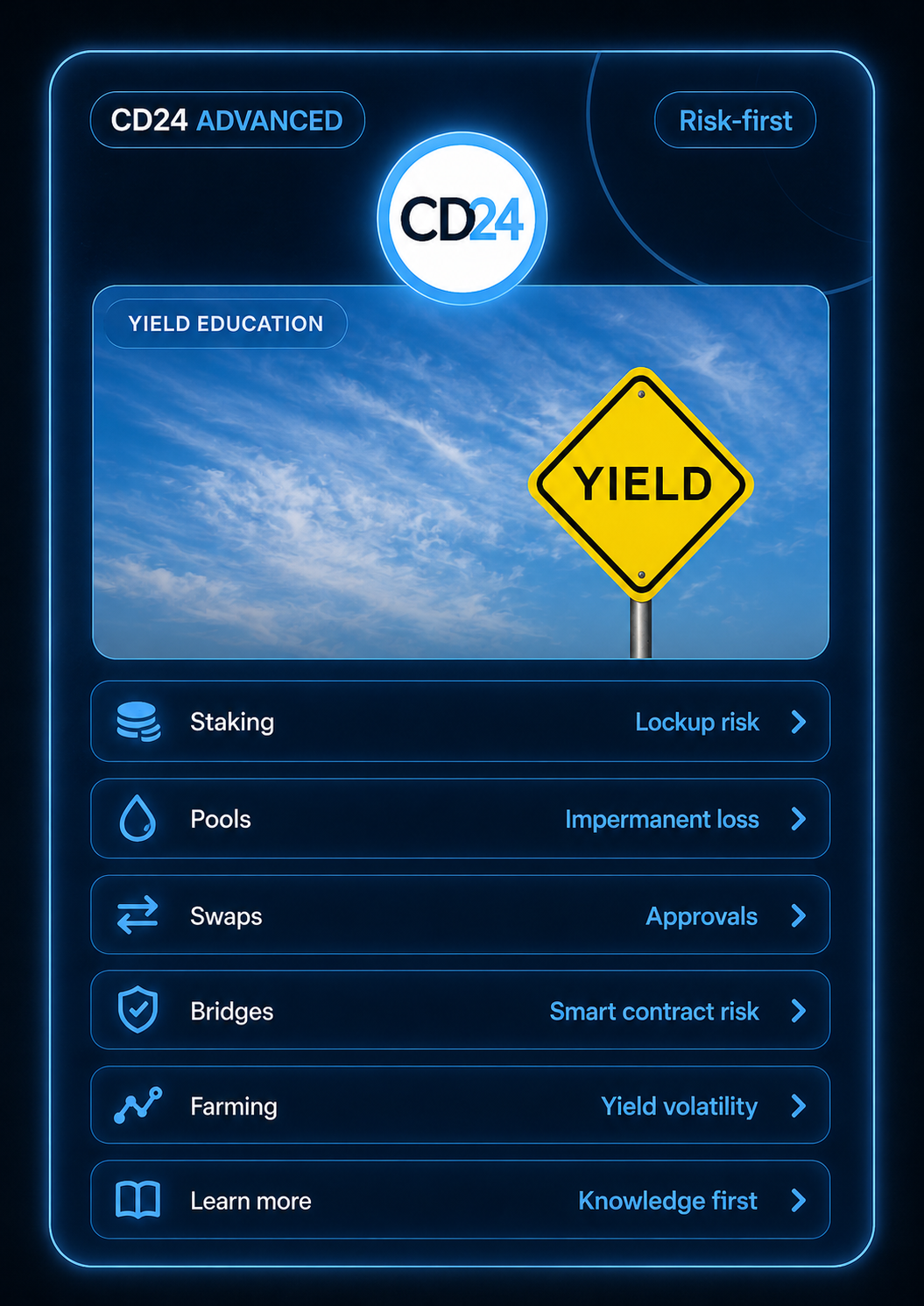 CD24 Advanced risk-first learning card for staking, pools, and swaps