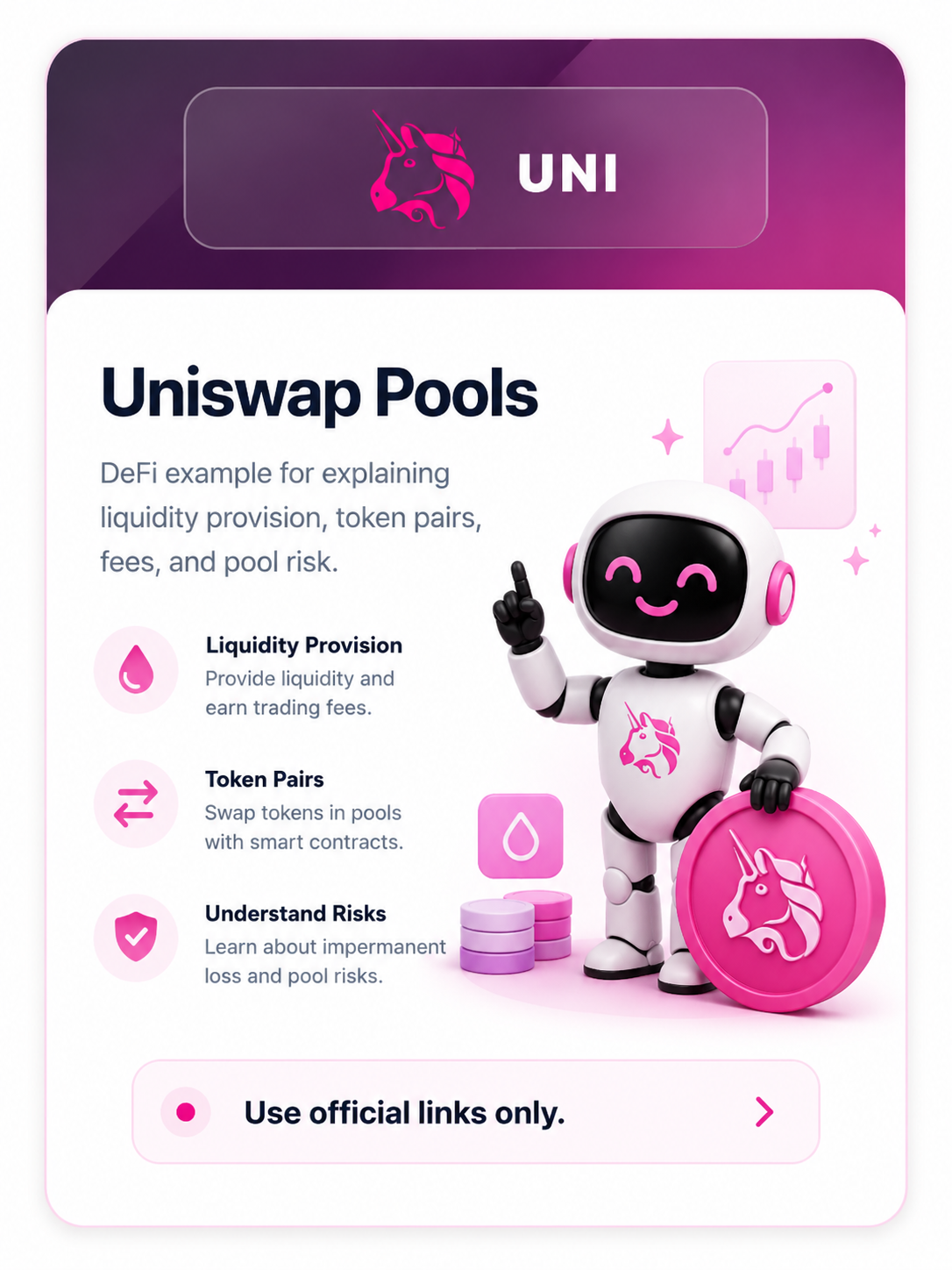 Uniswap liquidity pool research card