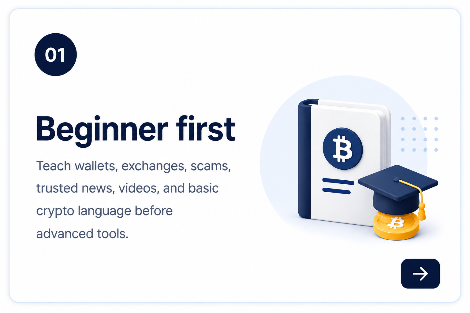 CryptoDeal24 whitepaper meaning card one
