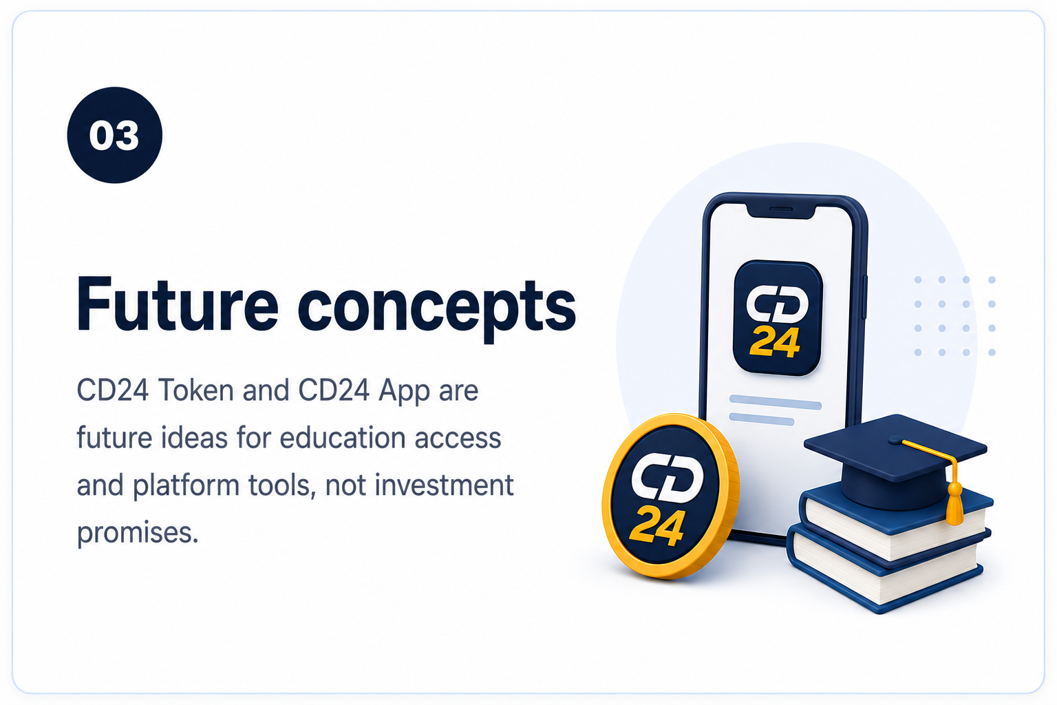CryptoDeal24 whitepaper meaning card three
